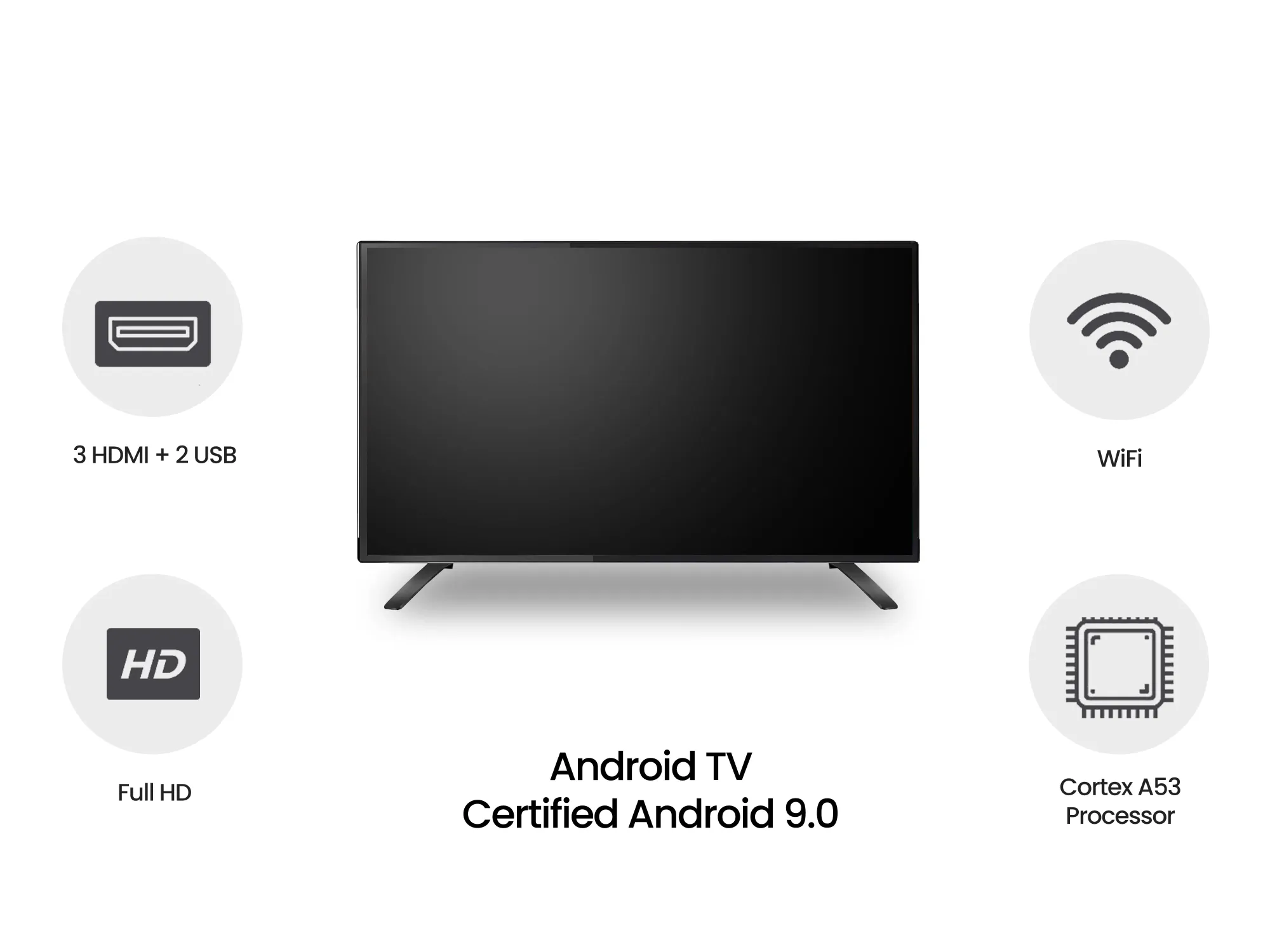 Smart LED TV and Washing Machine Combo